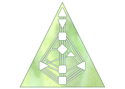 illustratie schema met caracter chart human design carine braakenburg van backum grafisch ontwerp vormgeving huisstijl branding